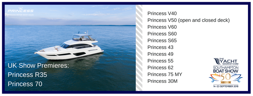 UK Boat Show Premieres Princess R35 and Princess 70